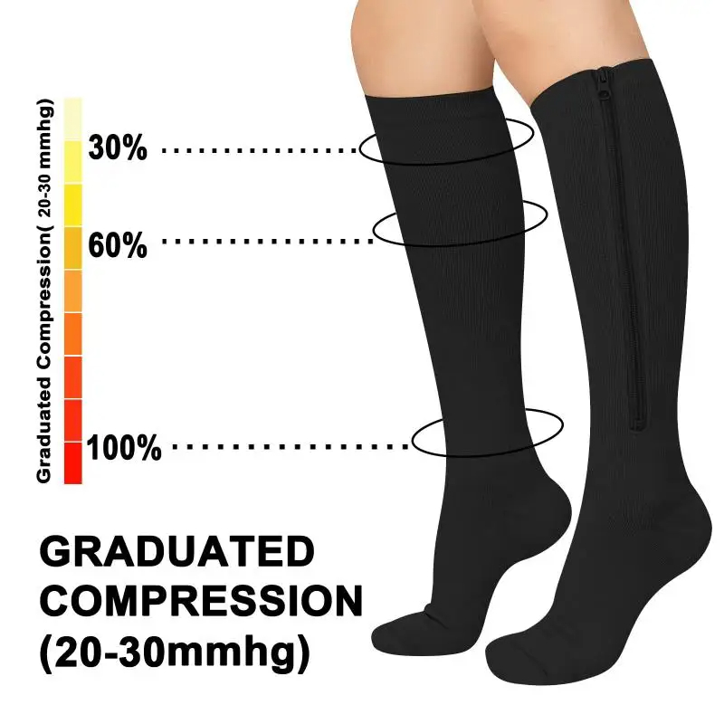 남녀공용 의료용 지퍼 압축 양말, 고탄력 나일론, 폐지 - Compression Sock Medical 리뷰 및 가격