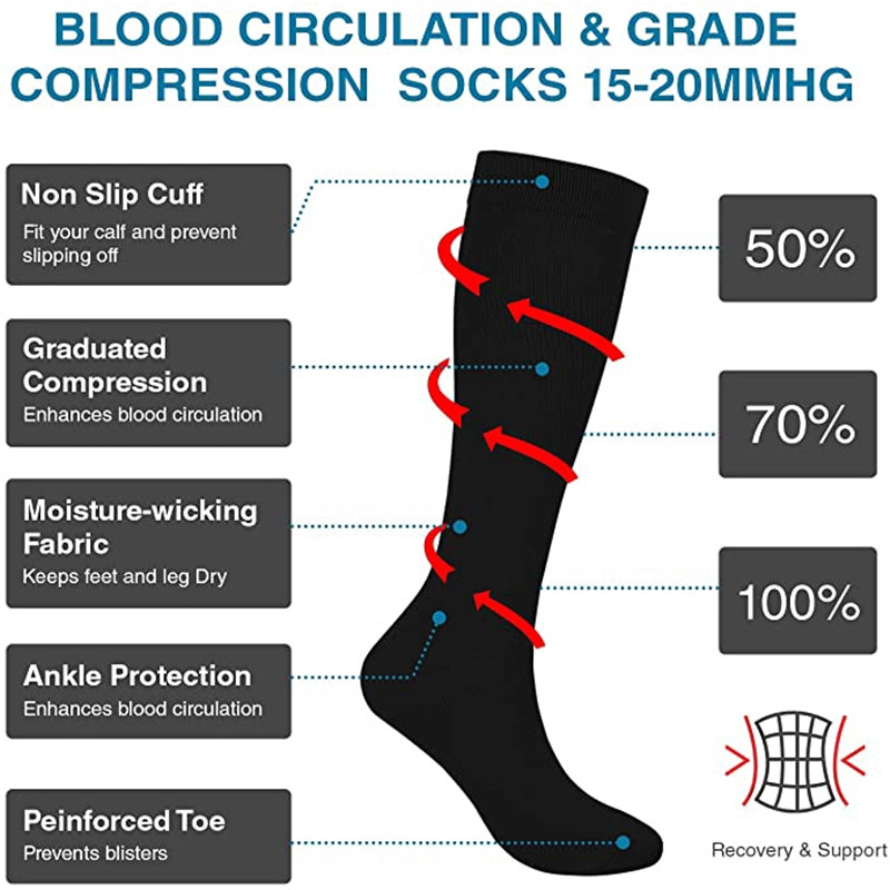 S-XXL 압축 양말 남성 여성 비행 여행 탄성 튜브  - Compression Sock Medical 리뷰 및 가격